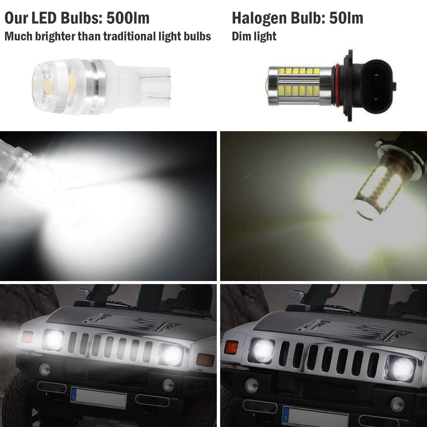 20-Piece: LED Car Light Bulbs