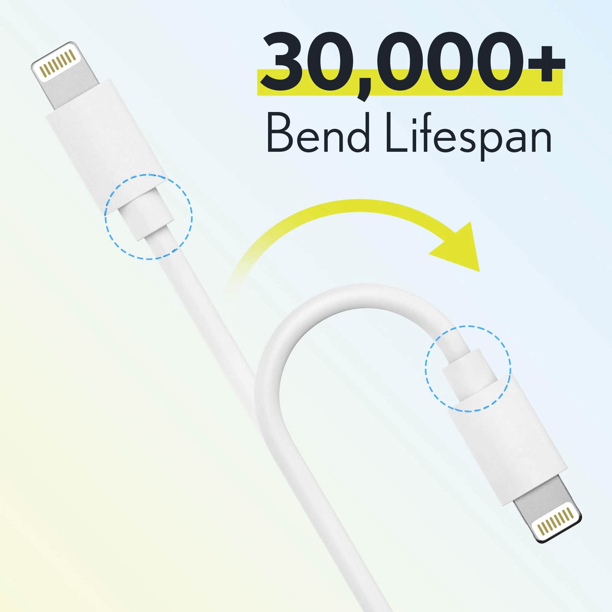 3-Pack: Overtime MFi Certified Ultra-Fast Charging 4ft Lightning Cables