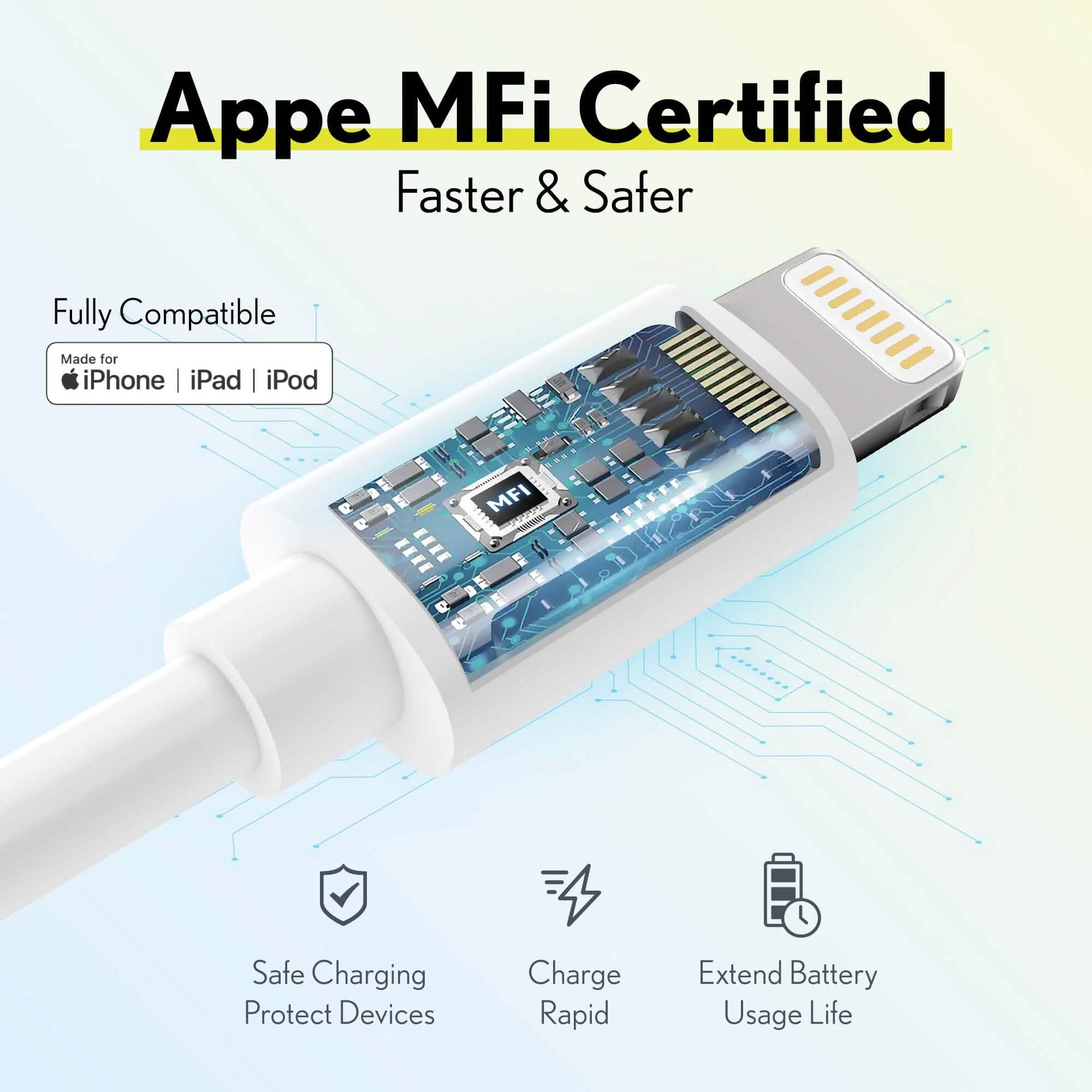 3-Pack: Overtime MFi Certified Ultra-Fast Charging 4ft Lightning Cables