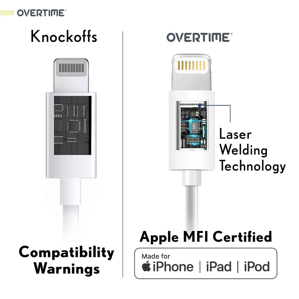 4 Ft./6 Ft. Overtime Apple MFi Certified iPhone Charger Lightning Cable Pack