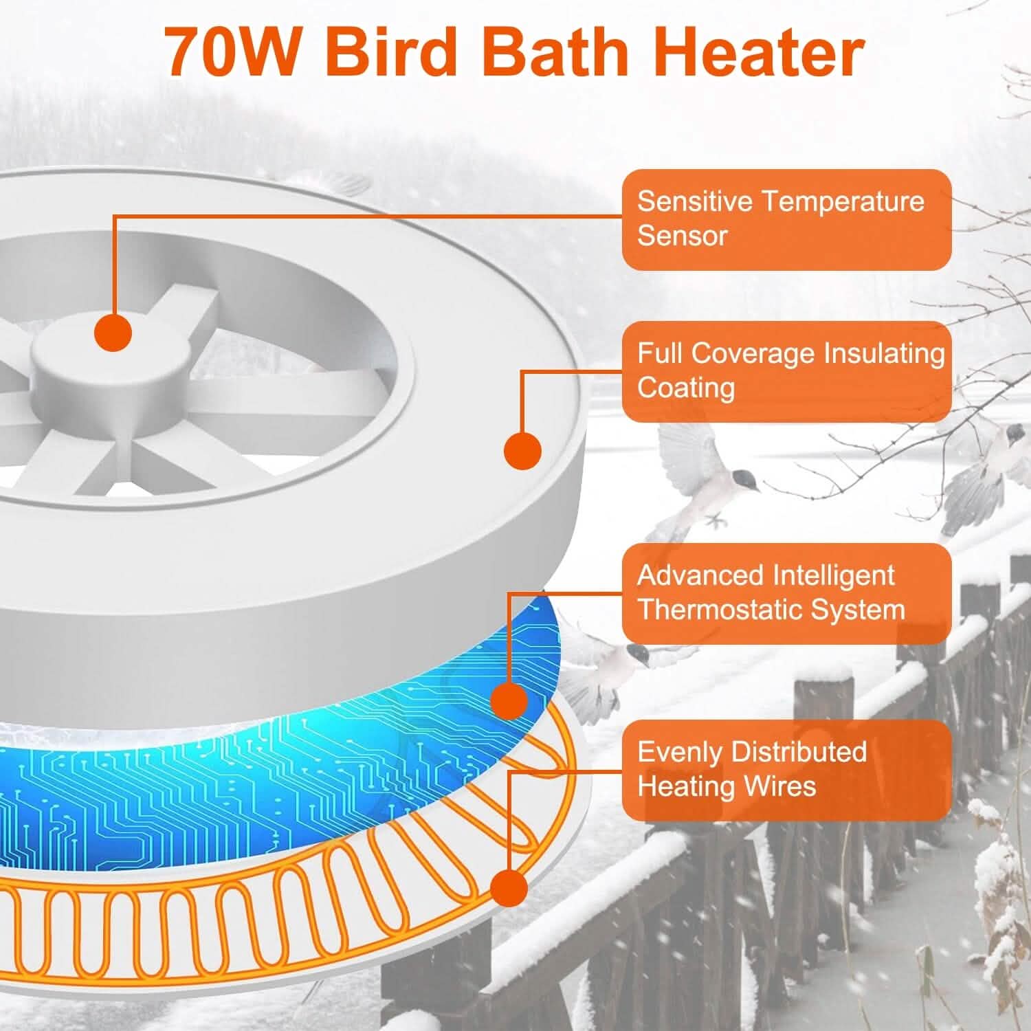 70W Bird Bath Deicer Aluminum Alloy Water Heater with Thermostat Auto Shutdown