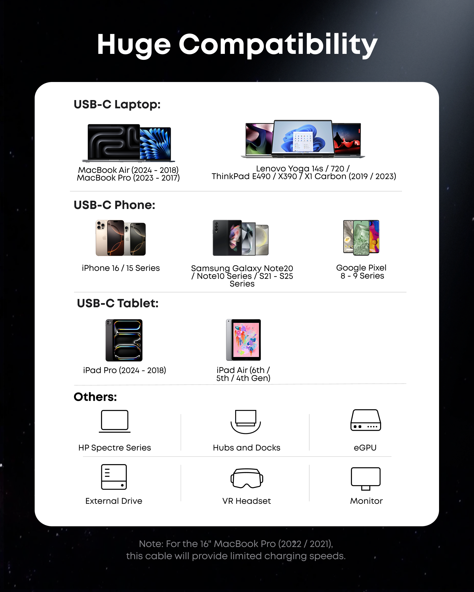 Anker Prime Thunderbolt 5 Cable (3.3 ft/1.7 ft, 80 Gbps, 240W)