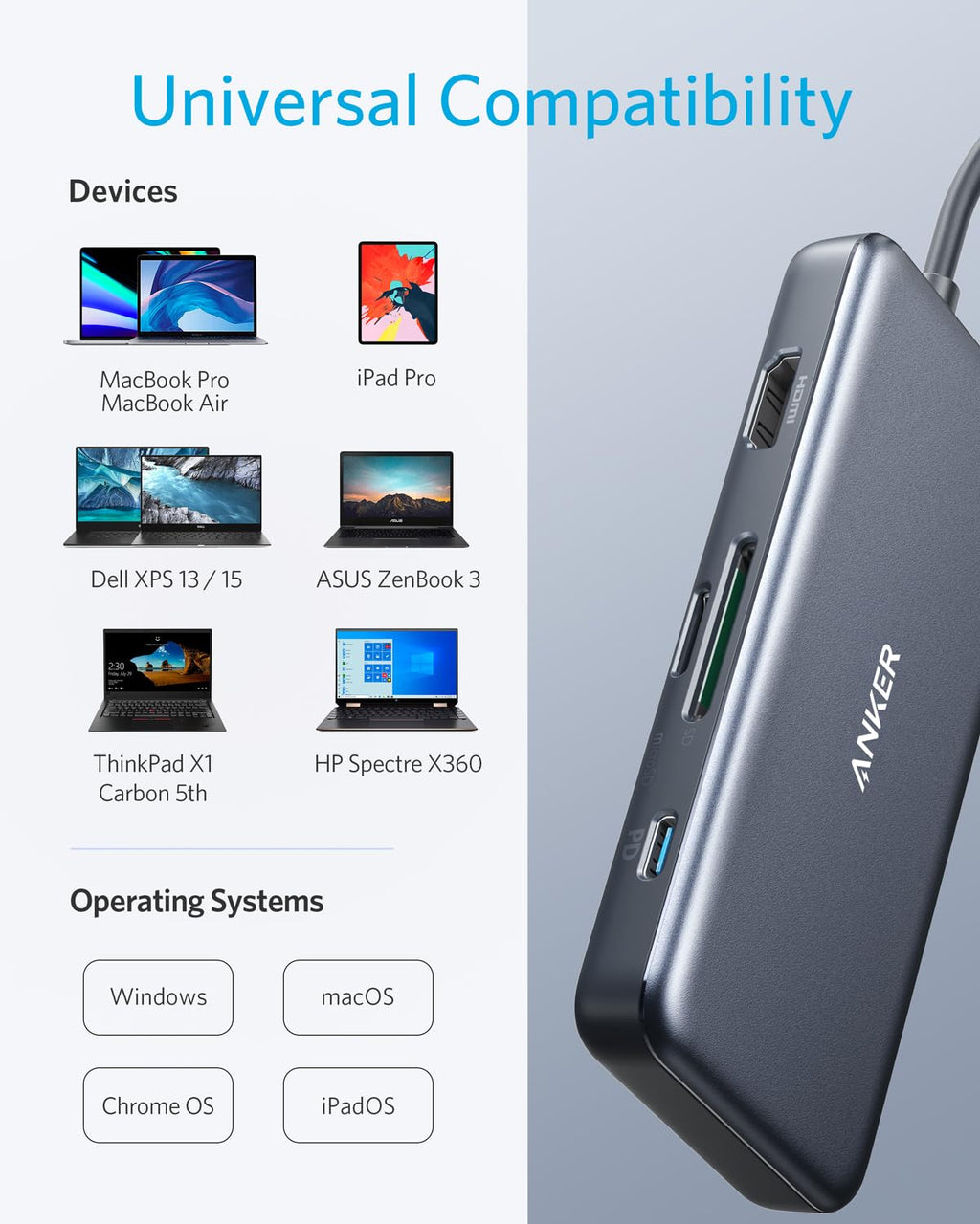 Anker <b>341</b> USB-C Hub (7-in-1)